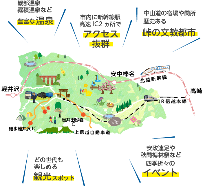 安中市の地図イラスト（スマートフォン）