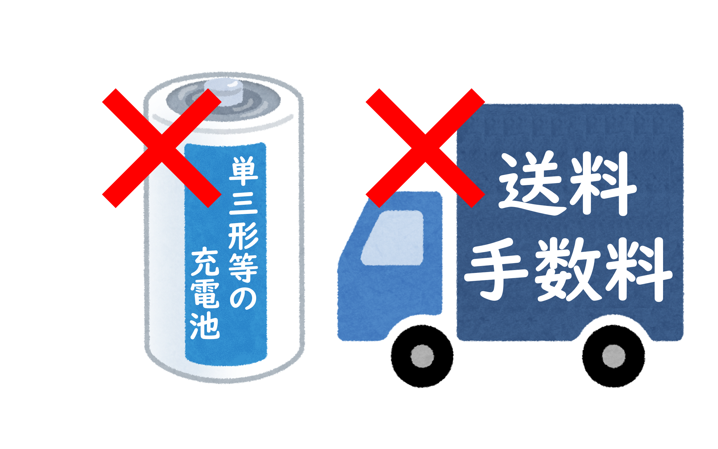 補助対象外の費用は送料や手数料など、単3形など汎用性のある充電池等