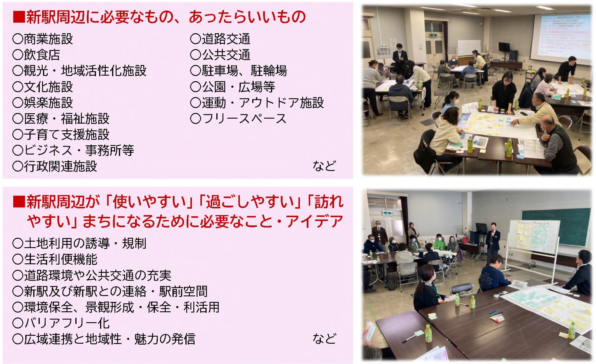 ワークショップ結果