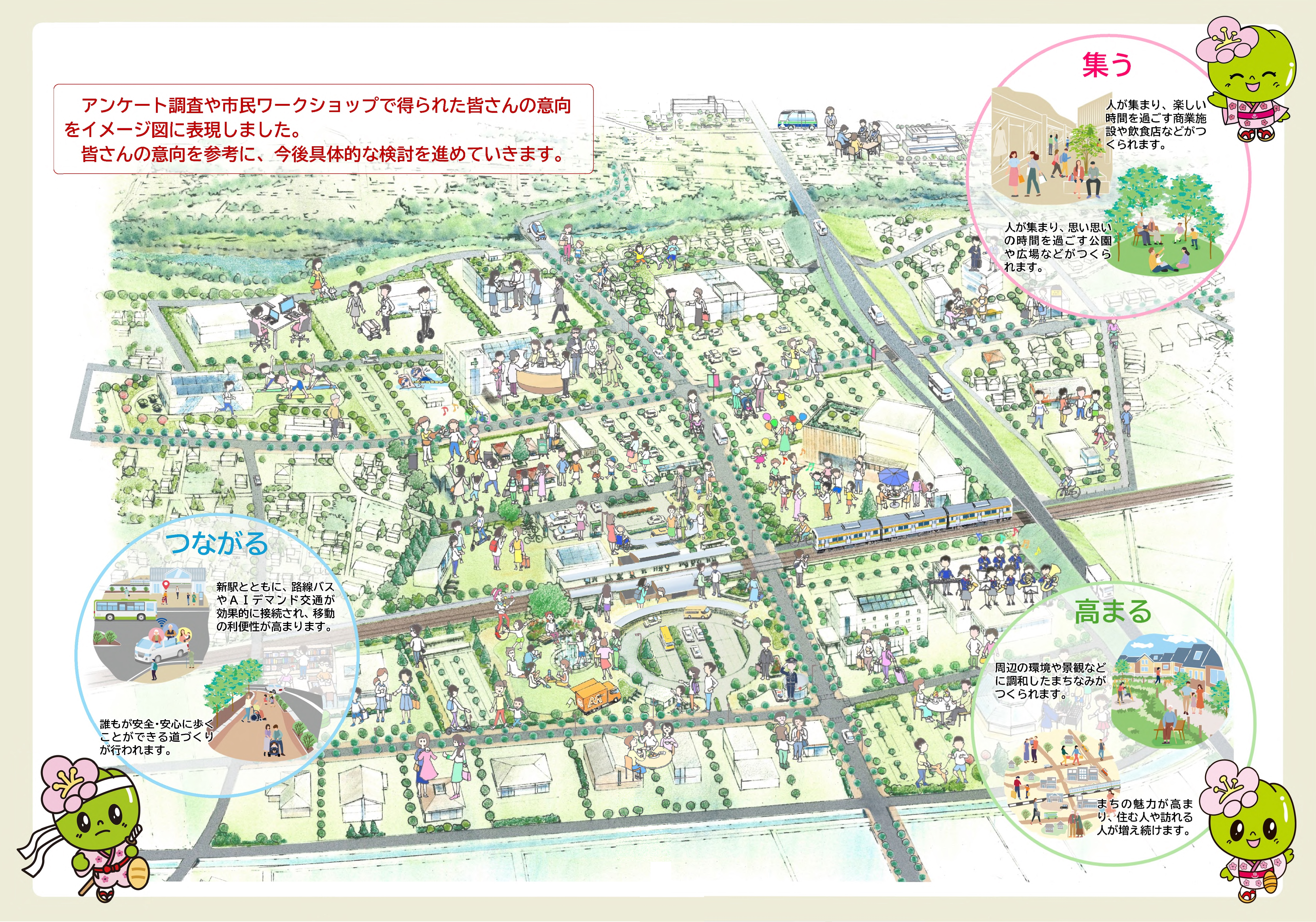 鳥瞰パース