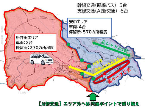 再編構想図