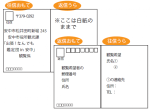 往復はがき書き方