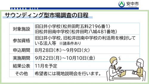 概要2