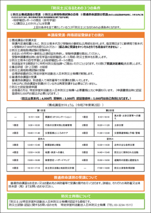 募集チラシ（裏）