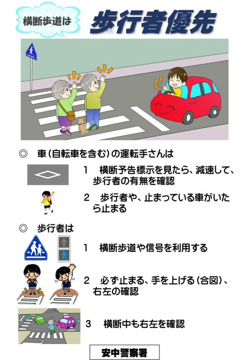 歩行者優先