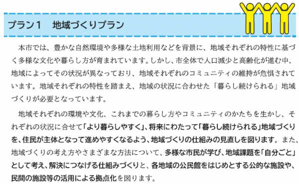 地域づくりプラン
