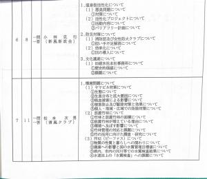 12月10日安中市議会一般質問