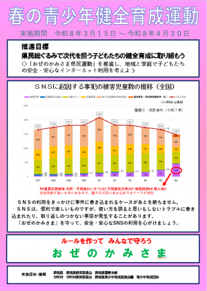 春の青少年健全育成運動リーフレット表