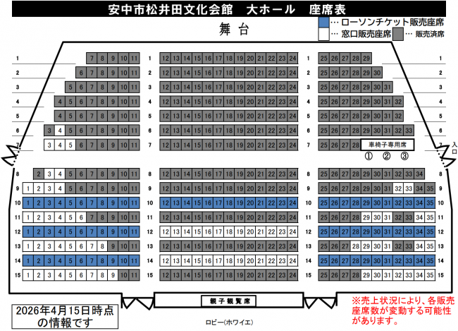 俺クラ4月15日時点座席表