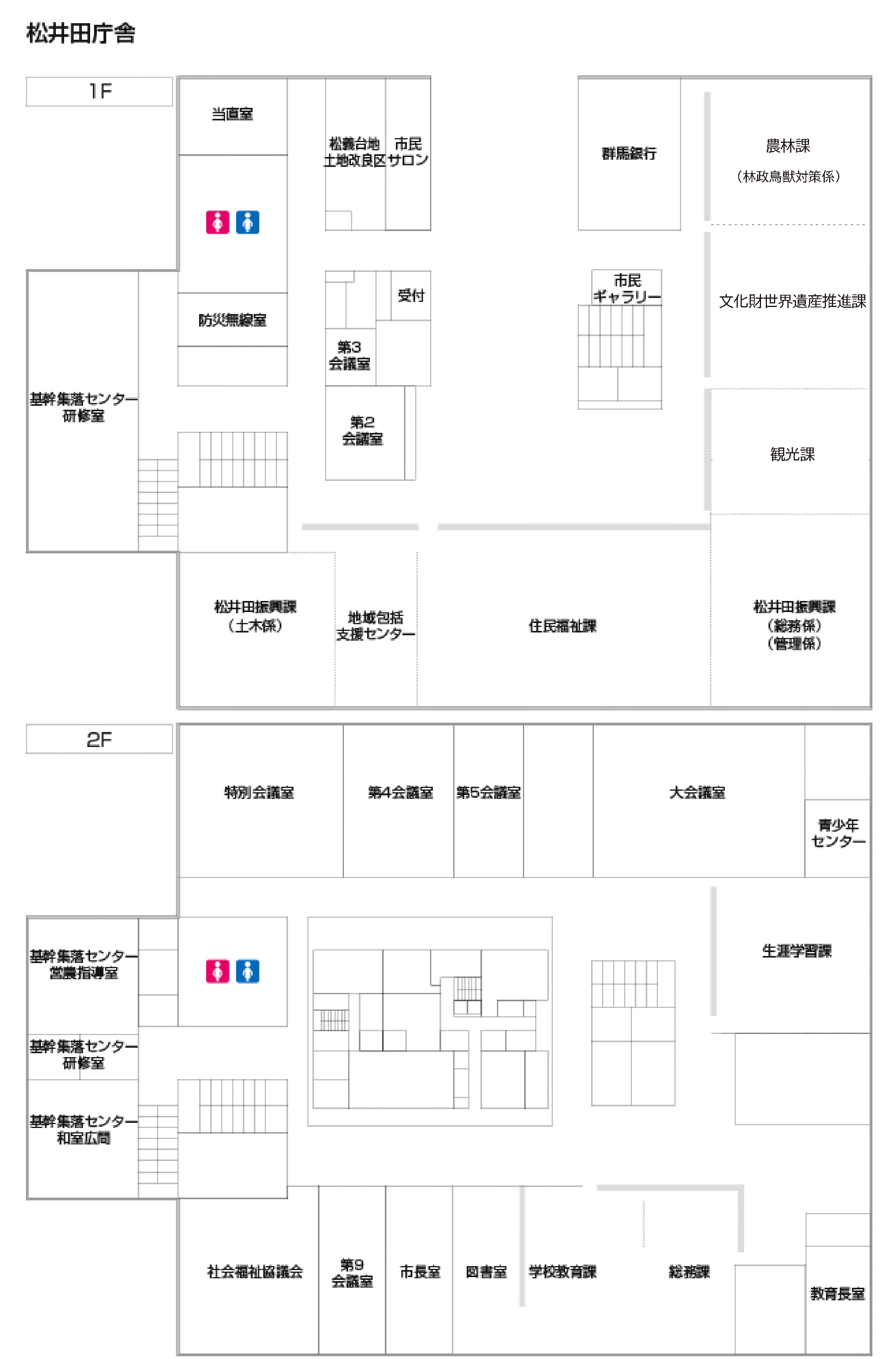 松井田庁舎