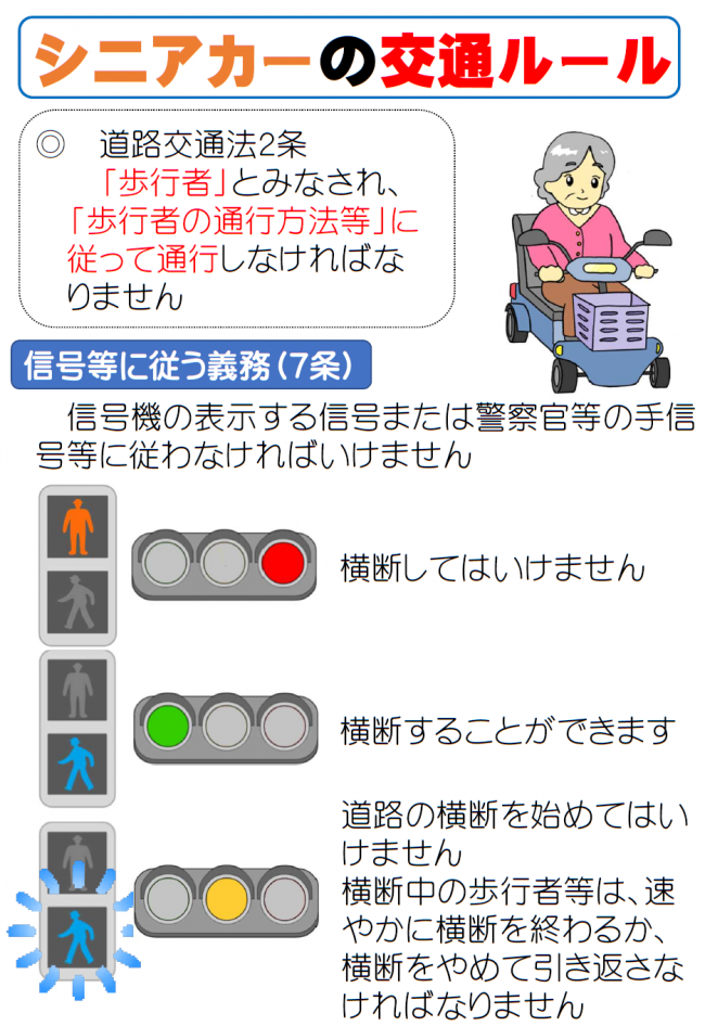 シニアカーの交通ルールその1