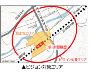ビジョンの対象エリア