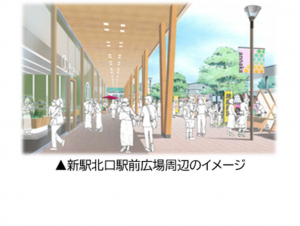 新駅北口駅前広場周辺のイメージ