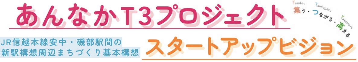 表題