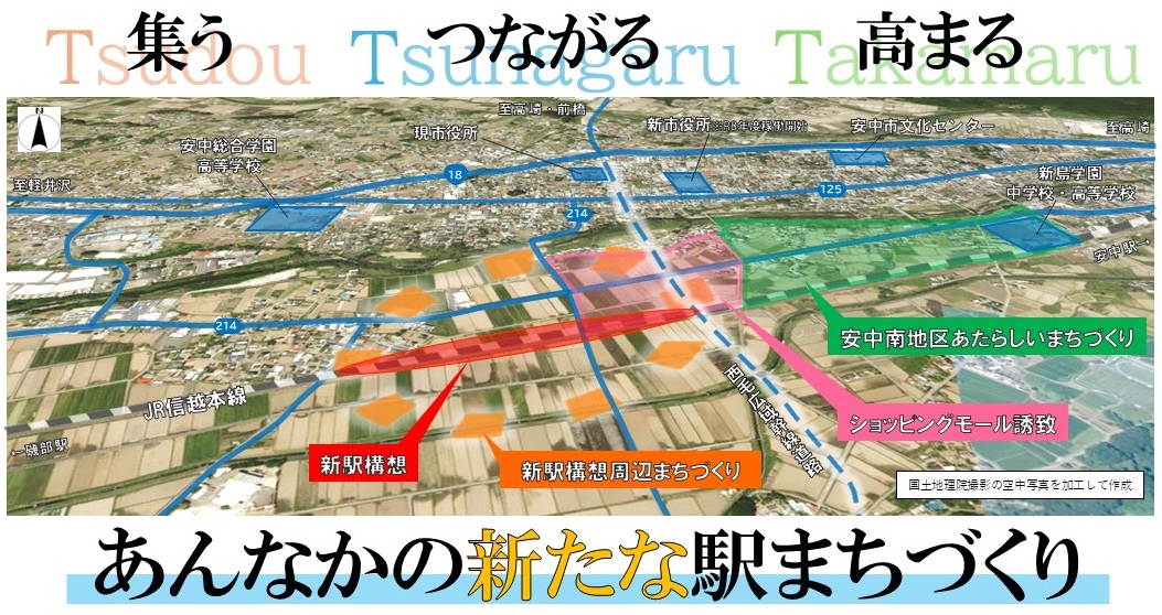 鳥瞰図
