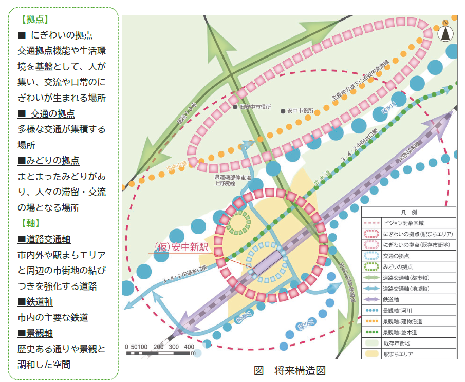 将来構造図