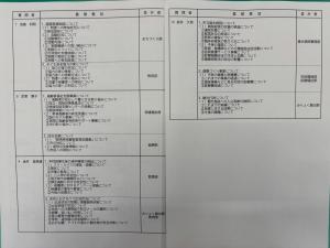 6月16日2安中市議会一般質問3