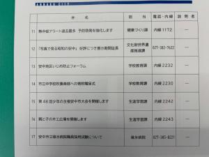 6月22日安中市定例