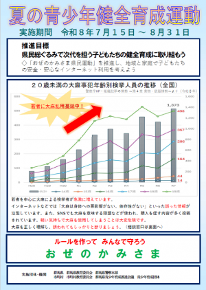 夏の青少年健全育成運動リーフレット表
