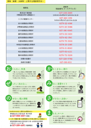 夏の青少年健全育成運動リーフレット裏