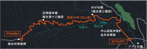 ヒルクライムコースマップ