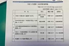 4月10日定例記者発表2