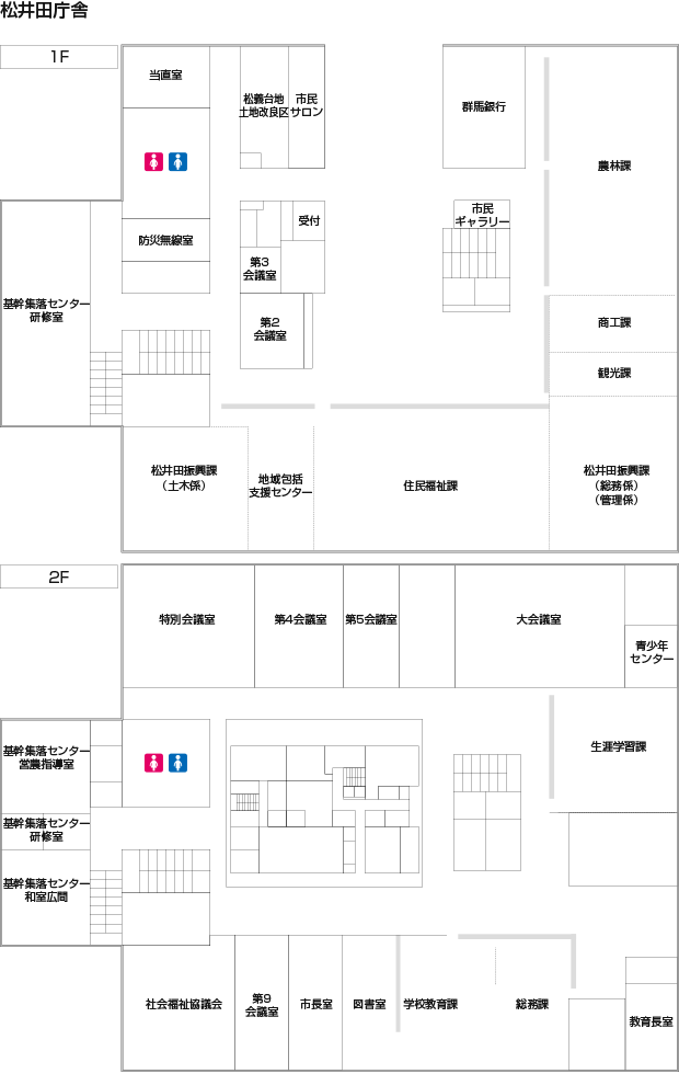 支所配置