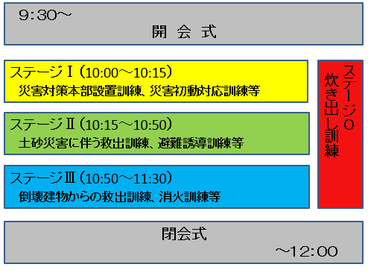 防災訓練スケジュールの画像