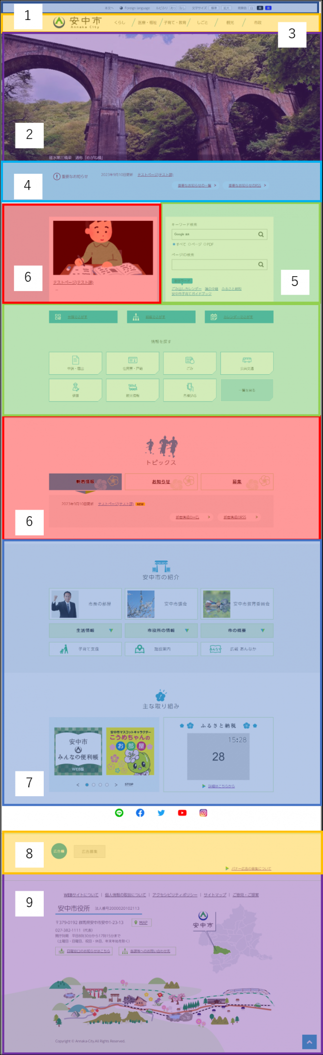 トップページの概要のイラスト