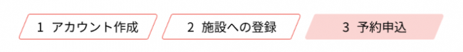 あずかるこちゃん利用の3ステップの画像