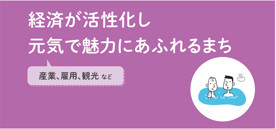 経済が活性化し 元気で魅力にあふれるまち